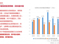什么是杠杆兰凯狮优配，杠杆秒懂百科