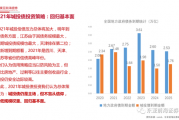 什么是杠杆兰凯狮优配，杠杆秒懂百科
