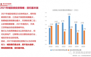 什么是杠杆兰凯狮优配，杠杆秒懂百科