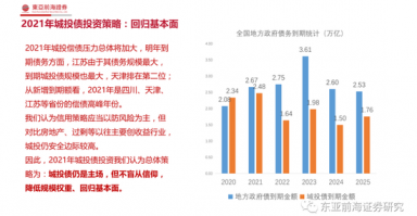 什么是杠杆兰凯狮优配，杠杆秒懂百科